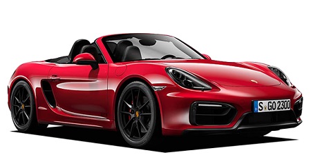 ボクスター(981)