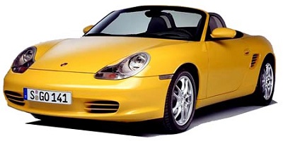 ボクスター(986)