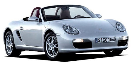 ボクスター(987)